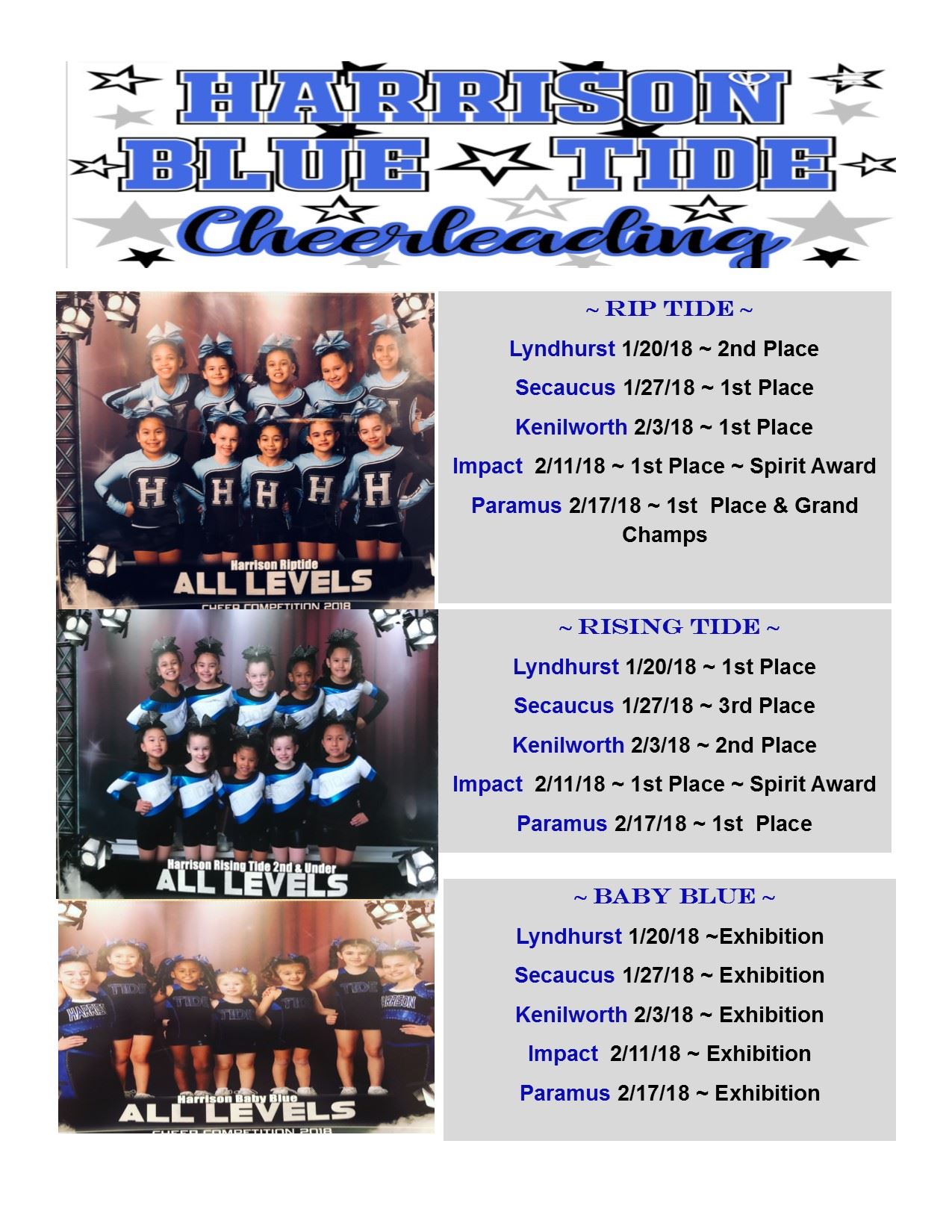 Harrison Blue Tide Cheerleading